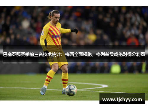 巴塞罗那赛季前三名技术统计：梅西全面领跑，格列兹曼成绝对得分利器